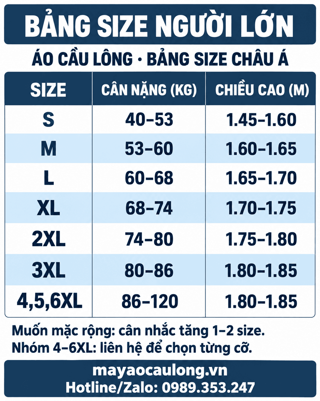 Bảng size áo cầu lông người lớn tại mayaocaulong.vn: size S–6XL theo cân nặng và chiều cao.